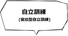 自立訓練（宿泊型自立訓練）