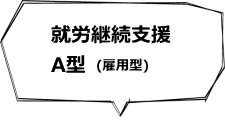 就労継続支援A型（雇用型）