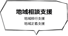 地域相談支援　(地域移行支援/地域定着支援)