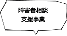 障害者相談支援事業