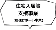 住宅入居等支援事業（居住サポート事業）