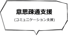 意思疎通支援（コミュニケーション支援）