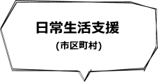 日常生活支援（各市区町村　任意事業）