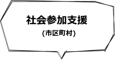 社会参加支援（各市区町村　任意事業）