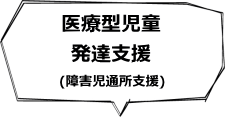 医療型児童発達支援（障害児通所支援）