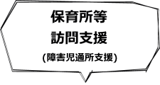 保育所等訪問支援（障害児通所支援）　